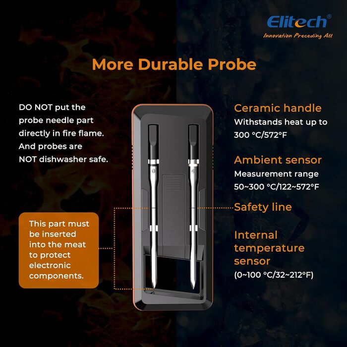 Bluetooth термометр для м'яса Elitech з двома зондами, IP67, 0-300°C, для гриля, духовки, ротисерії, фритюрниці, кухні