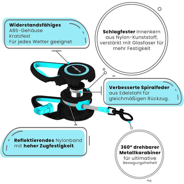 Висувна поводок для собак Rollleine 5м з функцією зупинки - зручний поводок для прогулянок, підходить для собак маленьких та середніх порід (до 20 кг), колір блакитний