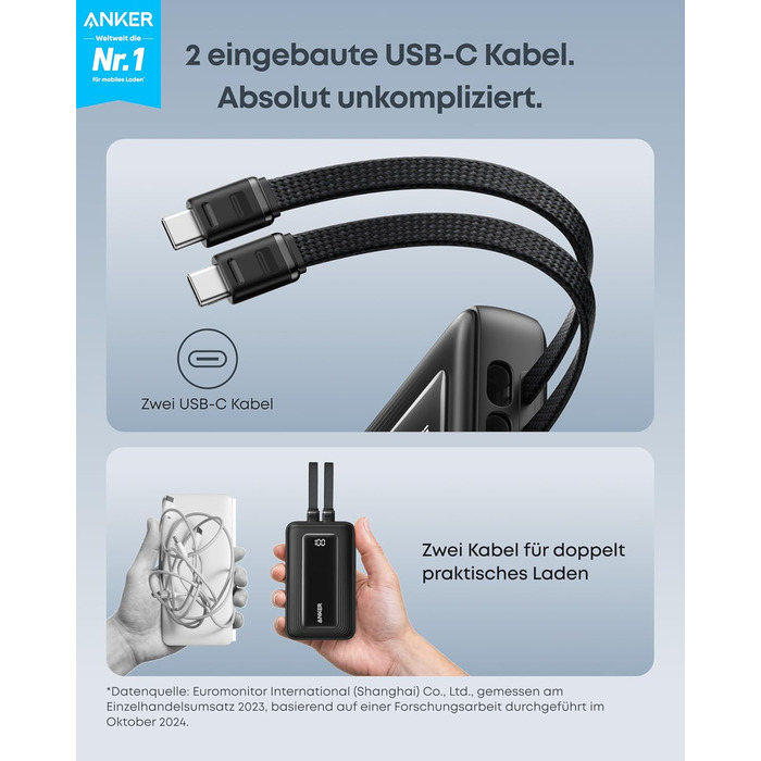 Anker Zolo Powerbank 20000mAh 45W: Зовнішній акумулятор з USB-C кабелем для iPhone, Samsung, MacBook (Чорний)