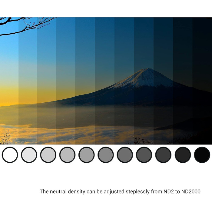 Фільтр ND Graufilter Variable 72mm PROfezzion: регульована щільність ND2-ND2000 для Sigma, Nikon, Fujifilm