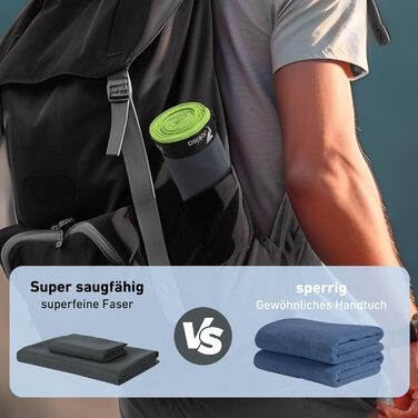 Набір з 2 рушників з мікрофібри (180x90 см + 100x50 см): великий для душу та спортивний, швидко сохне, без піску, для пляжу, фітнесу, кемпінгу, темно-сірий та зелений