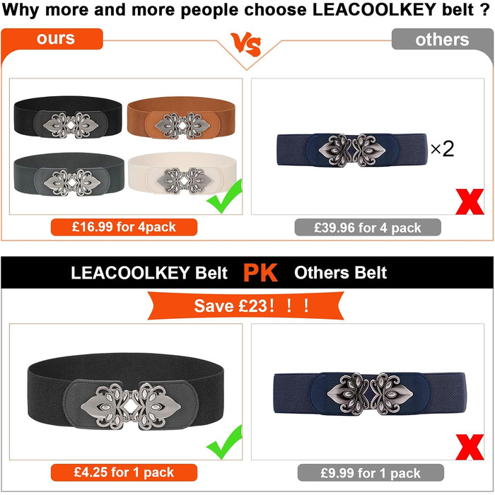 Жіночий еластичний пояс LEACOOLKEY 80 см: широка смугаста модель для суконь, чорний, коричневий, сірий, бежевий