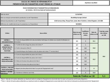 Shark WandVac 2.0 Бездротовий міні-пилосос, сірий, WV270EU - потужний, легкий, з насадкою для щілин та універсальною насадкою, час роботи 8 хвилин