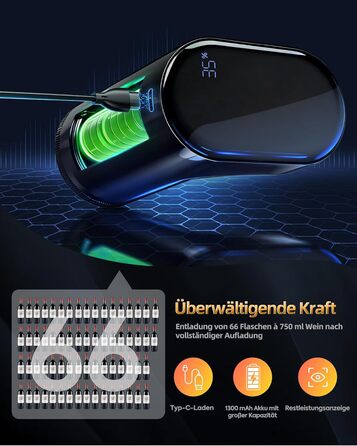 Електричний декантер для вина 5-в-1 з регулюванням дозування, цифровий виливач, автоматичний дозатор вина, чорний | Подарунок