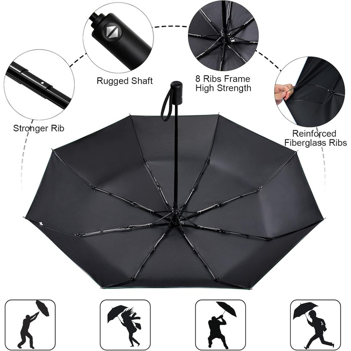 Візон парасолька чоловіча/жіноча, автоматична, стійка до вітру, Teflon покриття, легка, зелена