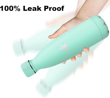 Термос-пляшка спортивна Grsta 750 мл, з нержавіючої сталі, подвійні стінки, BPA-Free, для кемпінгу, подорожей, спорту (Блакитно-зелений)