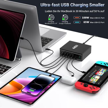 Зарядний пристрій USB-C 440W 8 портів: Швидка зарядка для MacBook, iPad, iPhone 17/16/15, Samsung та інших – чорний