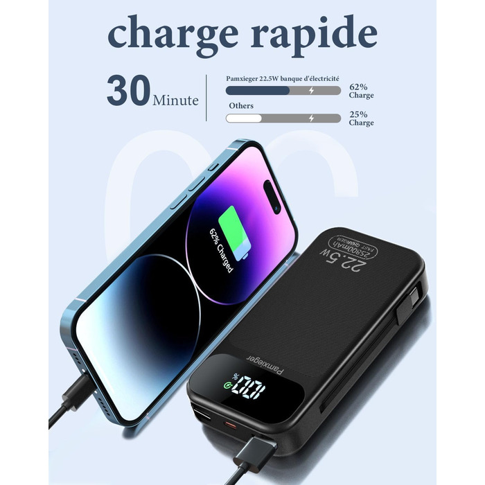 Power Bank 25800 mAh з швидкою зарядкою 22,5W PD3.0 QC4.0, LCD дисплей, USB-C, для смартфонів та планшетів