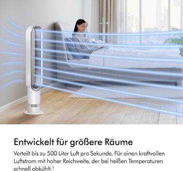 Вентилятор Dyson AM07 Air Multiplier Tower Fan White - Білий