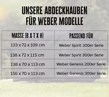 Grillfürst Grill Cover - robust grill cover 156 x 70 x 113 cm, weather-resistant and waterproof, cover for gas grills, including Weber Genesis 300 series gas grills