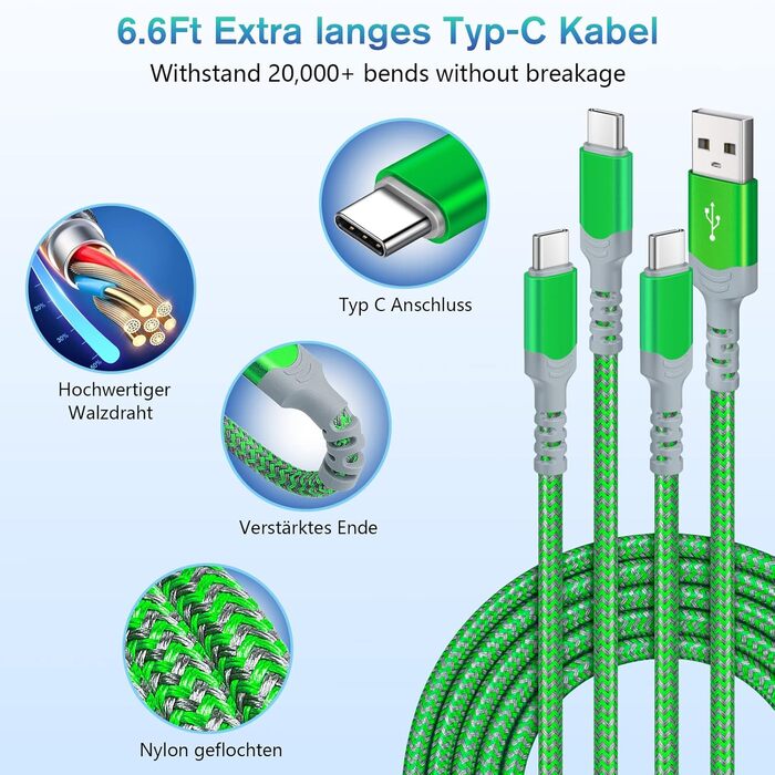 Acezeek Зарядний пристрій USB-C 40W з кабелями Type-C (2 адаптери + 2 кабелі) - Швидка зарядка для iPhone, Galaxy, iPad Pro