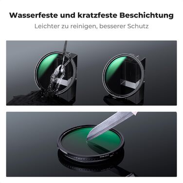 Фільтр ND K&F Concept 49mm Магнітний Змінний Градуйований (ND2-32) для об'єктивів Nano-Xcel Series