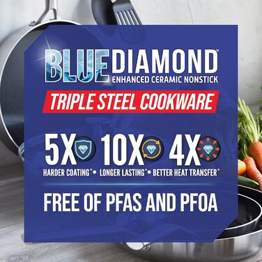 Набір посуду Blue Diamond Cookware Tri-Ply з нержавіючої сталі з алмазним покриттям, 2 шт (24 см & 26 см), сумісний з індукцією, для плити та духовки, не містить PFAS