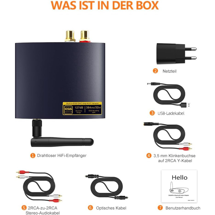 1Mii Bluetooth 5.3 HiFi Аудіоприймач для стереосистеми: Bluetooth адаптер з DAC (384kHz / 32bit), aptX HD, LDAC, вихід Opt/RCA для AV ресивера або підсилювача (блакитний)