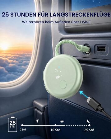 Bluetooth-адаптер для літака Avantree SoundJet R1, зелений
