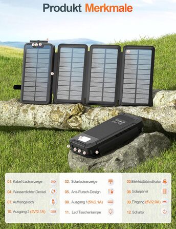 Сонячний павербанк 26800mAh elzle з 2 USB-A виходами та 1 USB-C входом, вологостійкий зовнішній акумулятор з 4 сонячними панелями та ліхтариком для смартфонів, планшетів, кемпінгу, чорний