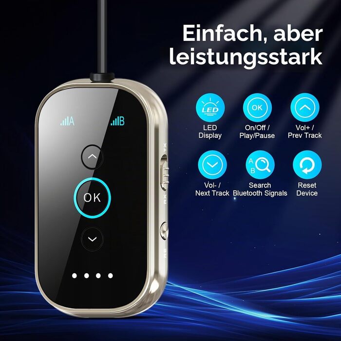 Bluetooth 5.4 адаптер-ресивер 2-в-1 SINZONeu з aptX HD та Dual Link для ТВ, авто та літака, підтримка двох навушників одночасно