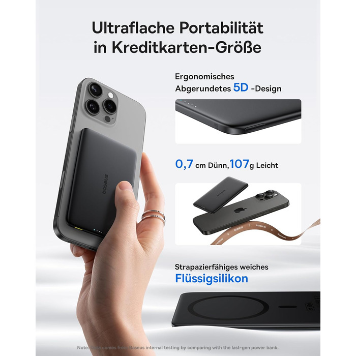 Power Bank Baseus Picogo AM41: Тонкий Magsafe Powerbank, PD 20W, 5000mAh, USB-C, для iPhone 17/16/15/14/13/12 (Чорний)