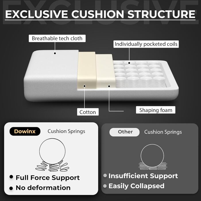 Ігровий крісло Dowinx з тканини, чорного кольору, з ергономічним дизайном та м'якими підлокітниками для комфортного тривалого сидіння