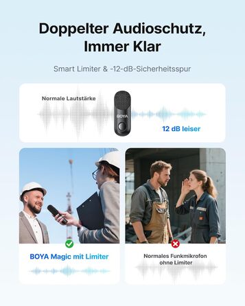 BOYA Magic-05: Бездротовий мікрофон для iPhone 15/16, Android, USB-C. Lavalier, ручний, настільний, для камери та стрімінгу