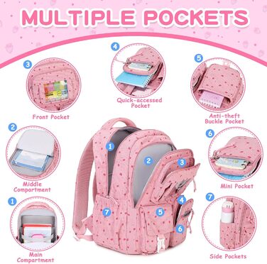 Дитячий рюкзак для дівчаток - шкільні сумки для учнів середньої школи - рюкзак для початкової школи (Рожева Полуниця)