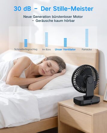 Портативний вентилятор настільний з акумулятором, тихий (30 дБ), 4 швидкості, LED дисплей, USB-C, знімний, для дому та офісу