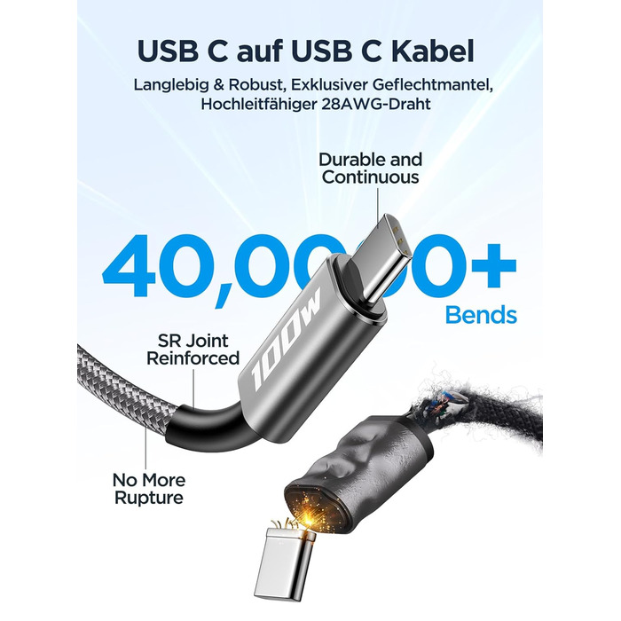 Кабель USB-C на USB-C [2 шт. 2м+2м] 100W, нейлон, сірий. Підтримка швидкої зарядки PD для iPhone, Samsung, iPad, MacBook, Pixel, Switch