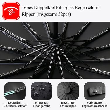 Стійкий до вітру парасолька: компактний автоматичний парасолька великого розміру з 16 ребрами, тефлонове покриття 210T, анти-UV, чорний