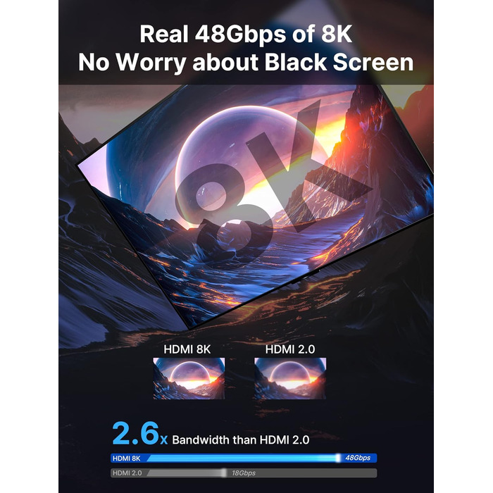Кабель HDMI 8K JSAUX 3 метри, HDMI 2.1, 48Gbps, 8K@60Hz, 4K@120Hz, HDR, eARC, Dolby Vision, 3D, VRR, сумісний з PS4 Pro, PS5, TV, Blu-ray, проектор, червоний