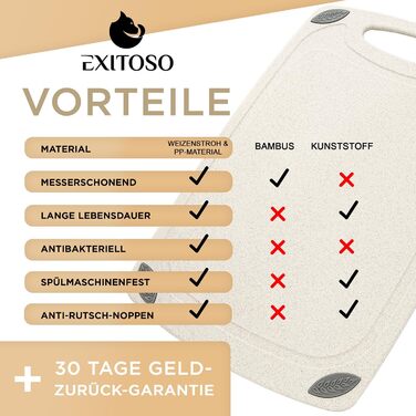 Обрізна дошка EXITOSO з PP-матеріалу та пшеничного полова, з канавкою для соку та ручкою, для хліба та інших продуктів, миюча в посудомийній машині, антибактеріальна, 32x20 см