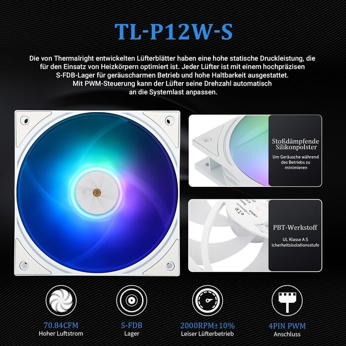Thermalright FW 360 White ARGB: рідинна система охолодження CPU з 3 вентиляторами PWM, LCD-дисплей 320*240, підтримка AMD/Intel (AM4/AM5/LGA1700/1851)