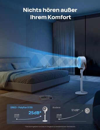Dreo PolyFan 513S: Тихий розумний вентилятор з широким охопленням та 6 режимами