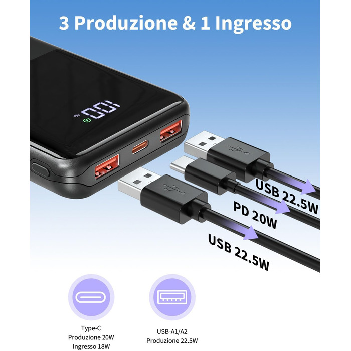 Портативний зарядний акумулятор Power Bank 20000mAh з швидкою зарядкою 22.5W, LCD дисплеєм, 1 USB-C, 2 USB-A, для iPhone 17/16/15/14/13 та смартфонів, чорний