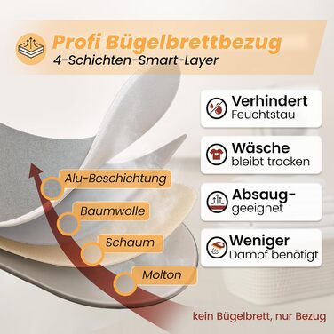 Покриття для прасувальної дошки німецької якості 120x40 см | Відбиває тепло | Гумка | OEKOTEX100 | 5 розмірів | Пом'якшення | Для парових прасок | Покриття для прасувальної дошки M Срібло Срібло M