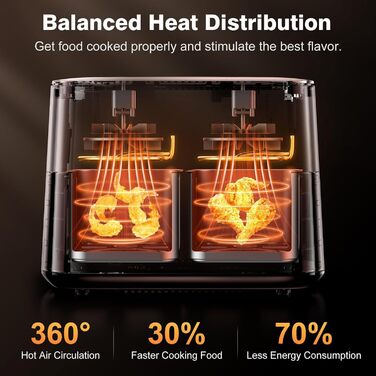 Дво-зонна аерофритюрниця з віконцем, 9 л XL, подвійний Airfryer з двома кошиками, 9-в-1, сенсорне керування, таймер, розумна, для здорового приготування без олії