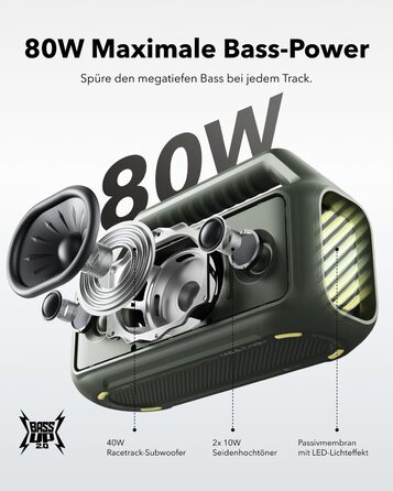 Soundcore Boom 2 - Портативна Bluetooth Колонка, 80W, Сабвуфер, BassUp 2.0, 24h, IPX7, LED, USB-C, BT 5.3, для кемпінгу, пляжу, саду (зелена)
