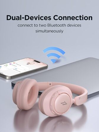 1MORE HQ31 Бездротові навушники Bluetooth Over-Ear з активним шумозаглушенням, 90 годин роботи, Hi-Res аудіо, просторовий звук, чіткими дзвінками, швидкою зарядкою та EQ в додатку (Рожеві)