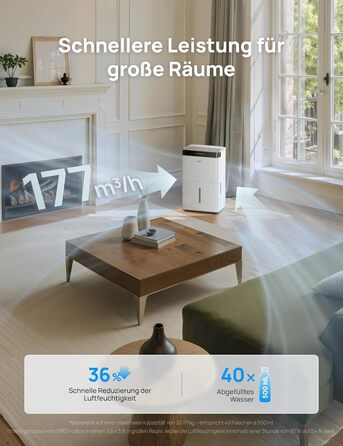 Dreo Розумний осушувач повітря /24h, для приміщень 37 м² – енергоефективний та тихий – керування через App & Alexa – 3 режими, таймер, регульована вологість, з відводом води, для спальні та ванної кімнати, білий (20L, чорний)