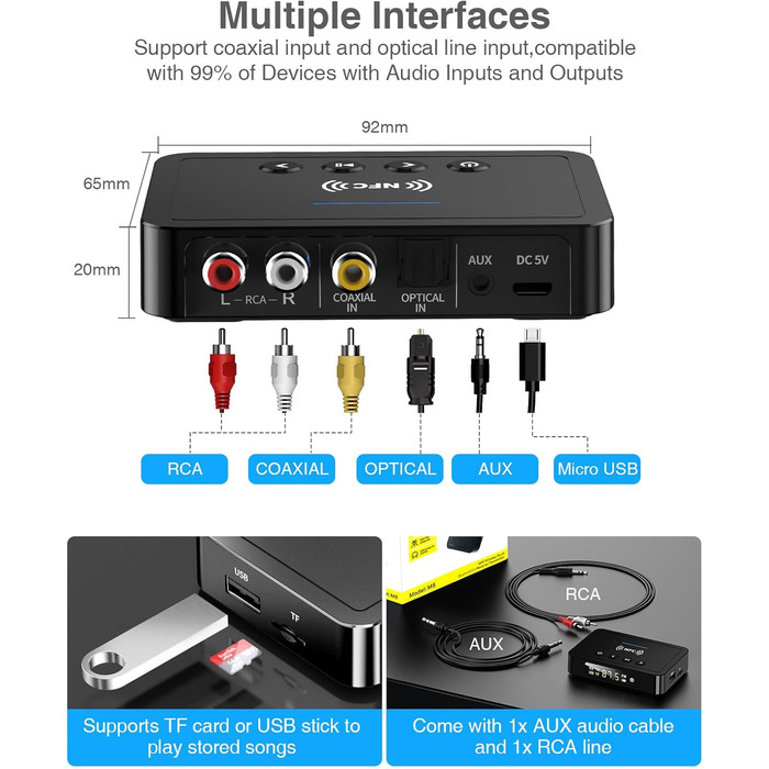 Bluetooth 5.0 Аудіоадаптер 3-в-1 для TV, PC, стереосистеми: передавач, приймач, FM-передавач з пультом, HiFi підсилювач