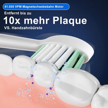 Електрична зубна щітка Betterchoi з магнітною левітацією, 41 000 VPM, 4 насадки, IPX7, 180 днів роботи, 5 режимів, таймер, рожева