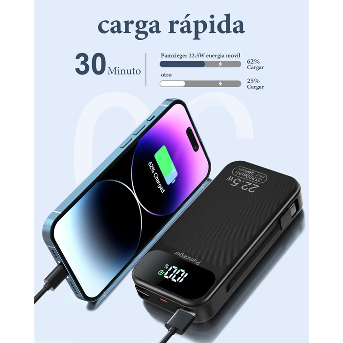 Power Bank 25800 mAh з швидкою зарядкою 22,5W PD3.0 QC4.0, LCD дисплей, USB-C, для смартфонів та планшетів