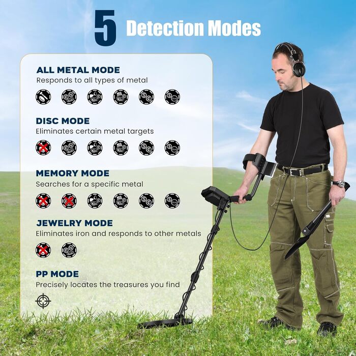 Металодетектор високоточний, регульована довжина 113-141 см, 5 режимів, акумуляторний професійний з LCD-екраном, водонепроникна котушка IP68, для дорослих та дітей, блакитний