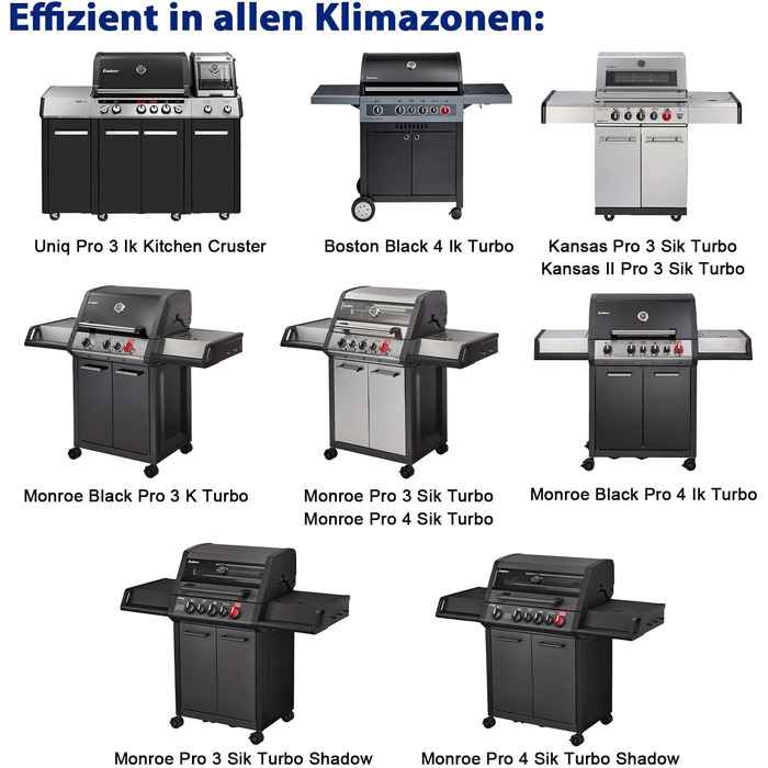 Чохол для газового гриля Enders Monroe Pro 3/4 SIK Turbo, Kansas, Boston 600D, водонепроникний, захисний аксесуар