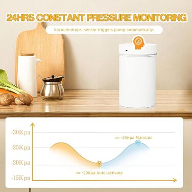 Металева кавова банка з герметичним закриттям, 500г, нержавіюча сталь, для зберігання кавових зерен та меленої кави, KF1