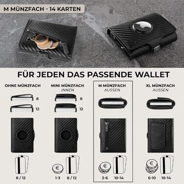 Чоловічий шкіряний гаманець PURISTO KLIK Classic Slim з відділом для монет та RFID-захистом - компактний картхолдер на 10-14 карт (Carbon, AirTag Mini)