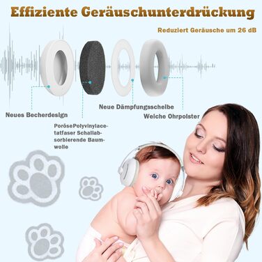 Навушники для захисту від шуму для малюків та дітей до 48 місяців - захист від шуму, регульоване антиковзне наголов'я, захист від пошкодження слуху, покращує сон, білий, універсальний розмір