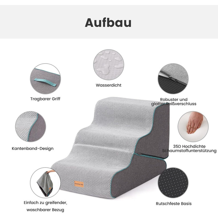 Сходинки для собак Gardner Pet: 3 сходинки, 35/42 см, сірий колір. Зручні для маленьких собак, з водонепроникним покриттям та протиковзким матеріалом. Підходять для ліжка, дивану, крісла.