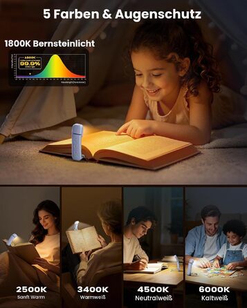 Світлодіодна лампа для читання Glocusent з кліпсою, 12 LED, до 200 годин роботи, фіолетова