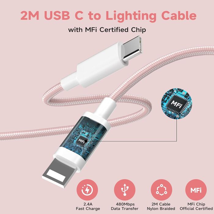Зарядний пристрій 20W USB-C з кабелем Lightning для iPhone 14/13/12/11/X/XR/XS/Mini/SE - 2 шт, Рожевий
