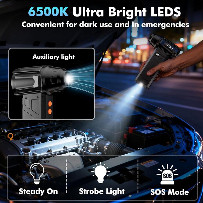 Електричний пилосос IVJ BL08: 4-ступеневий, 180000 об/хв, з акумулятором 10000mAh, USB, для чищення ноутбука, клавіатури, авто та офісної техніки